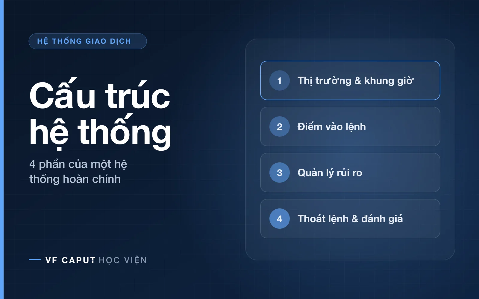 Cấu trúc hệ thống giao dịch Forex hoàn chỉnh
