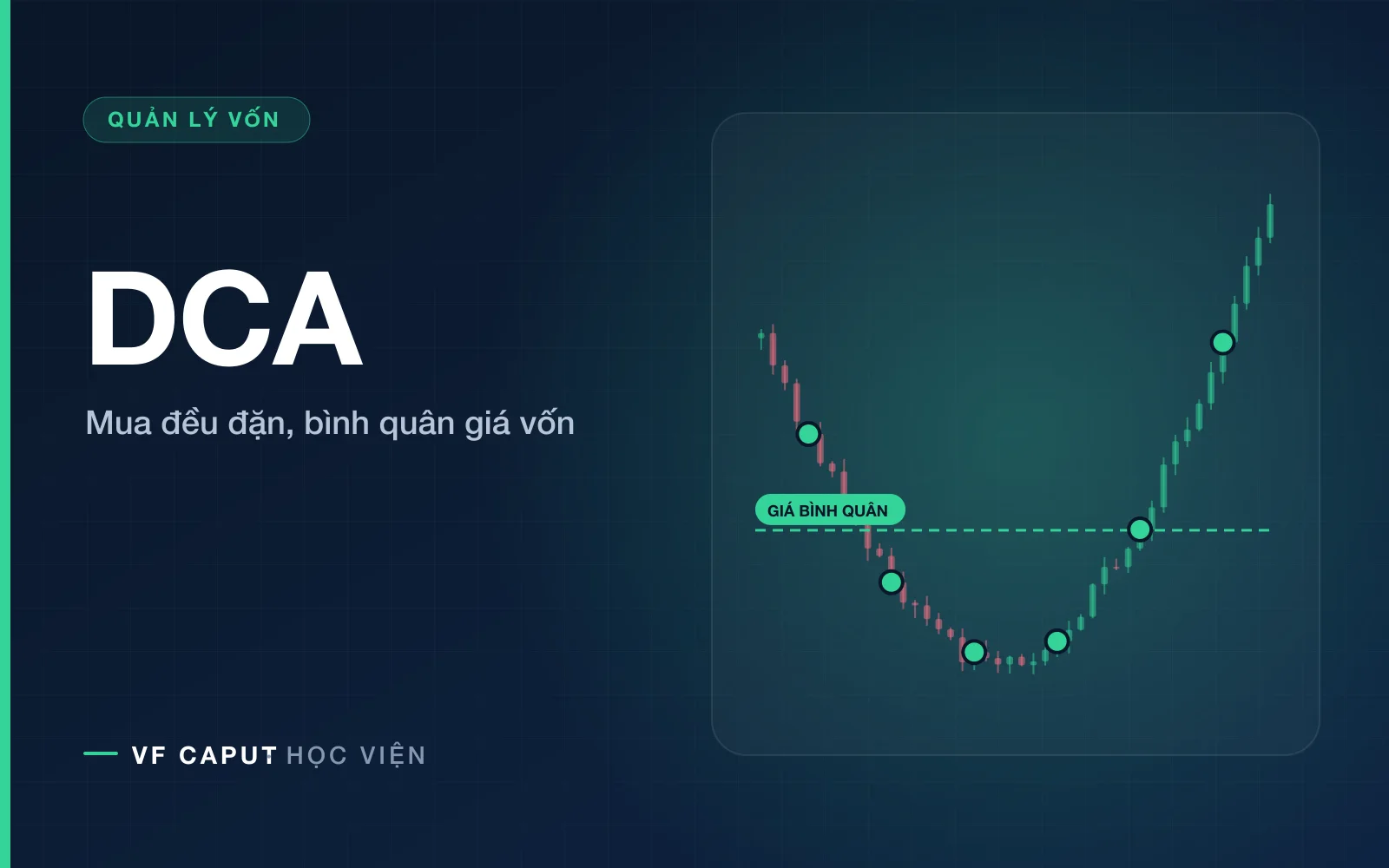 Chiến lược bình quân giá DCA