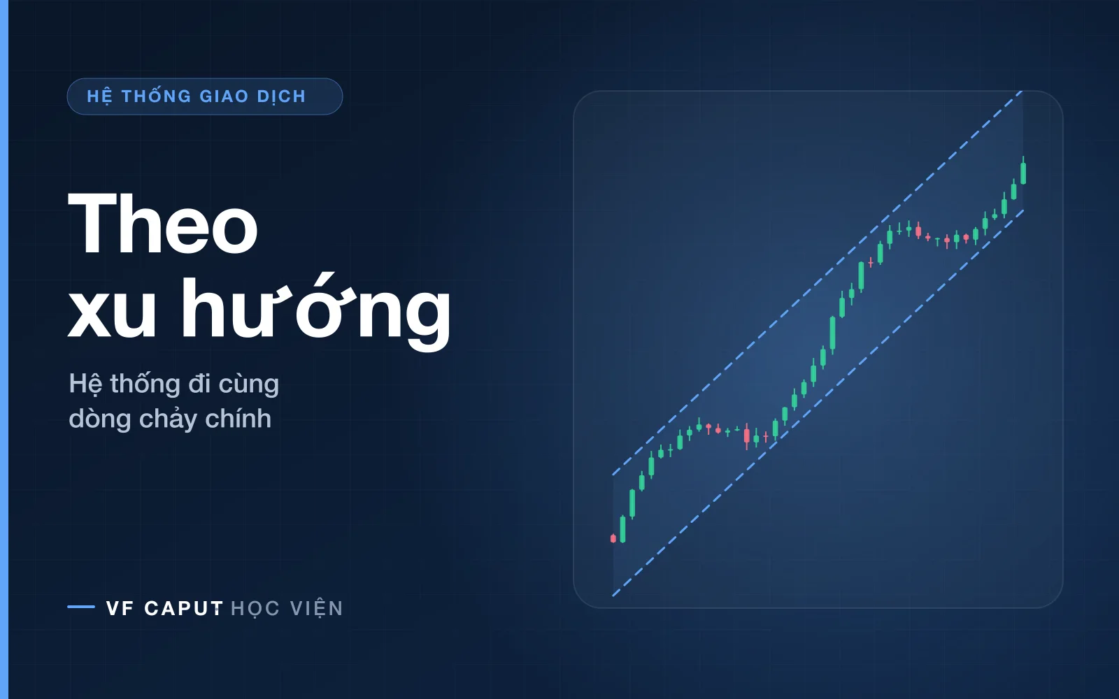 Hệ thống giao dịch theo xu hướng